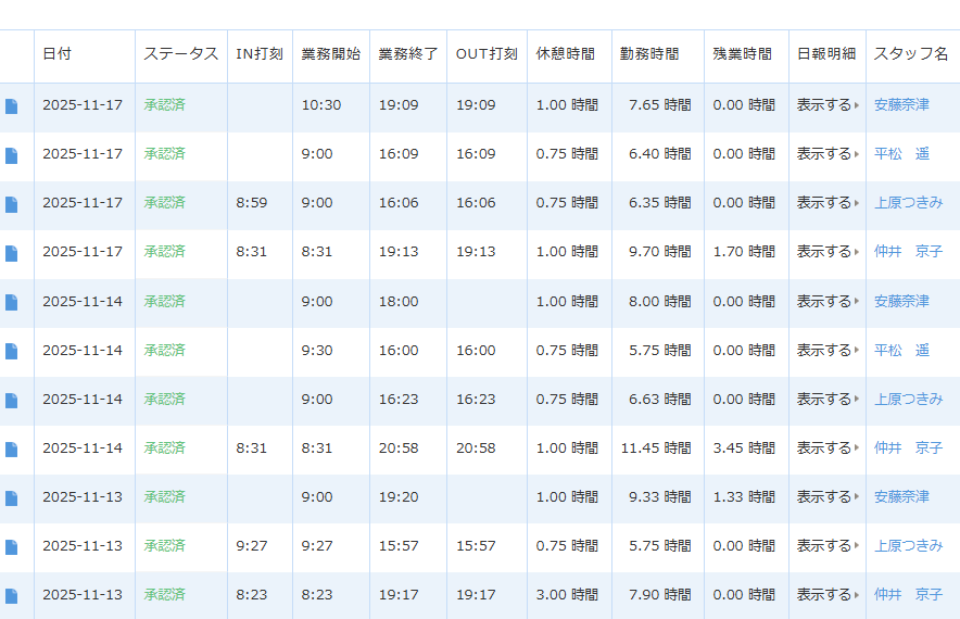 完了が並ぶと気持ちが良い